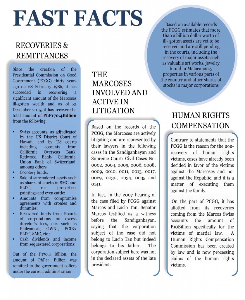 PCGG - FAST FACTS_Page_1