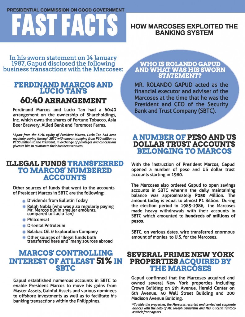 PCGG FAST FACTS GAPUD